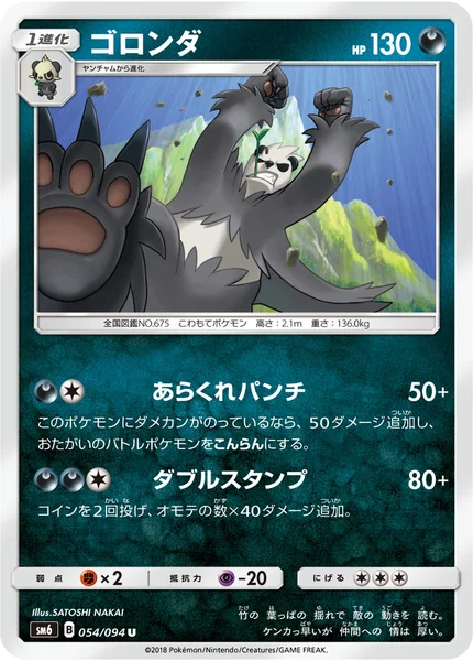 ゴロンダ U 054/094