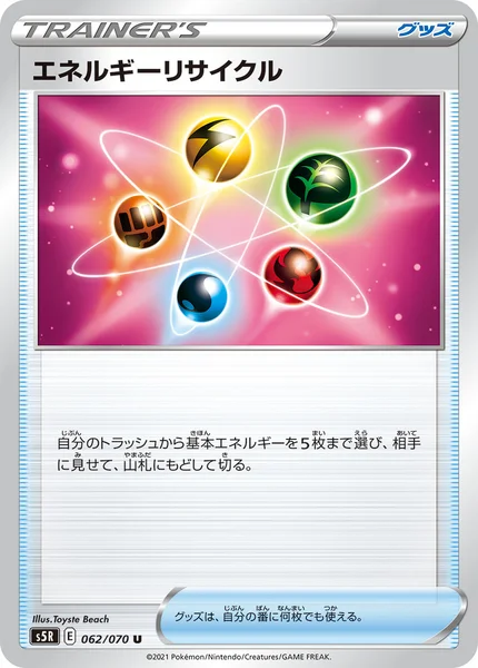 エネルギーリサイクル U 062/070