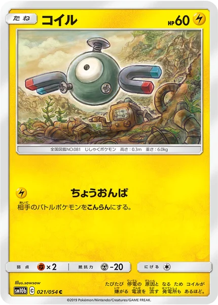 コイル C 021/054