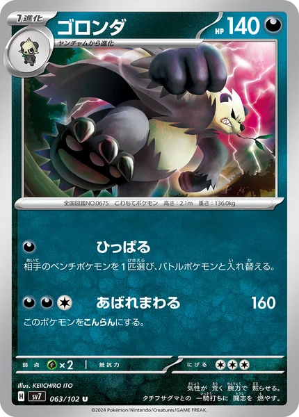 ゴロンダ U 063/102