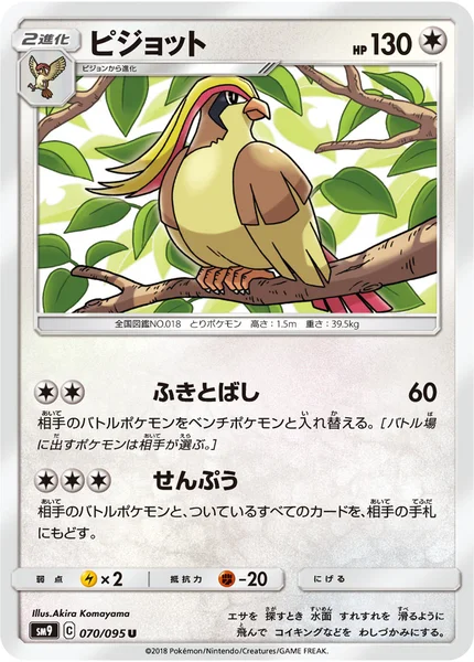 ピジョット U 070/095